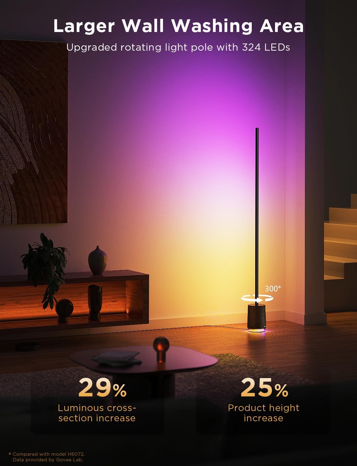 goSmart Asia Govee Lyra/Cylinder/Uplighter/Tree Lamp Floor Lamp Floor Lamp 2 Floor Lamp Pro Black 2 RGBIC Technology Stand Lamp Gaming Light Lampu Lantai
