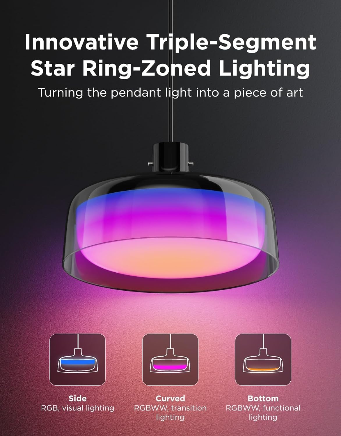 goSmart Asia Govee Pendant Light  Smart Light Bulb Ceiling Light WIFI & Bluetooth Color Changing Light Bulbs RGBWW Dimmable  RGB Light
