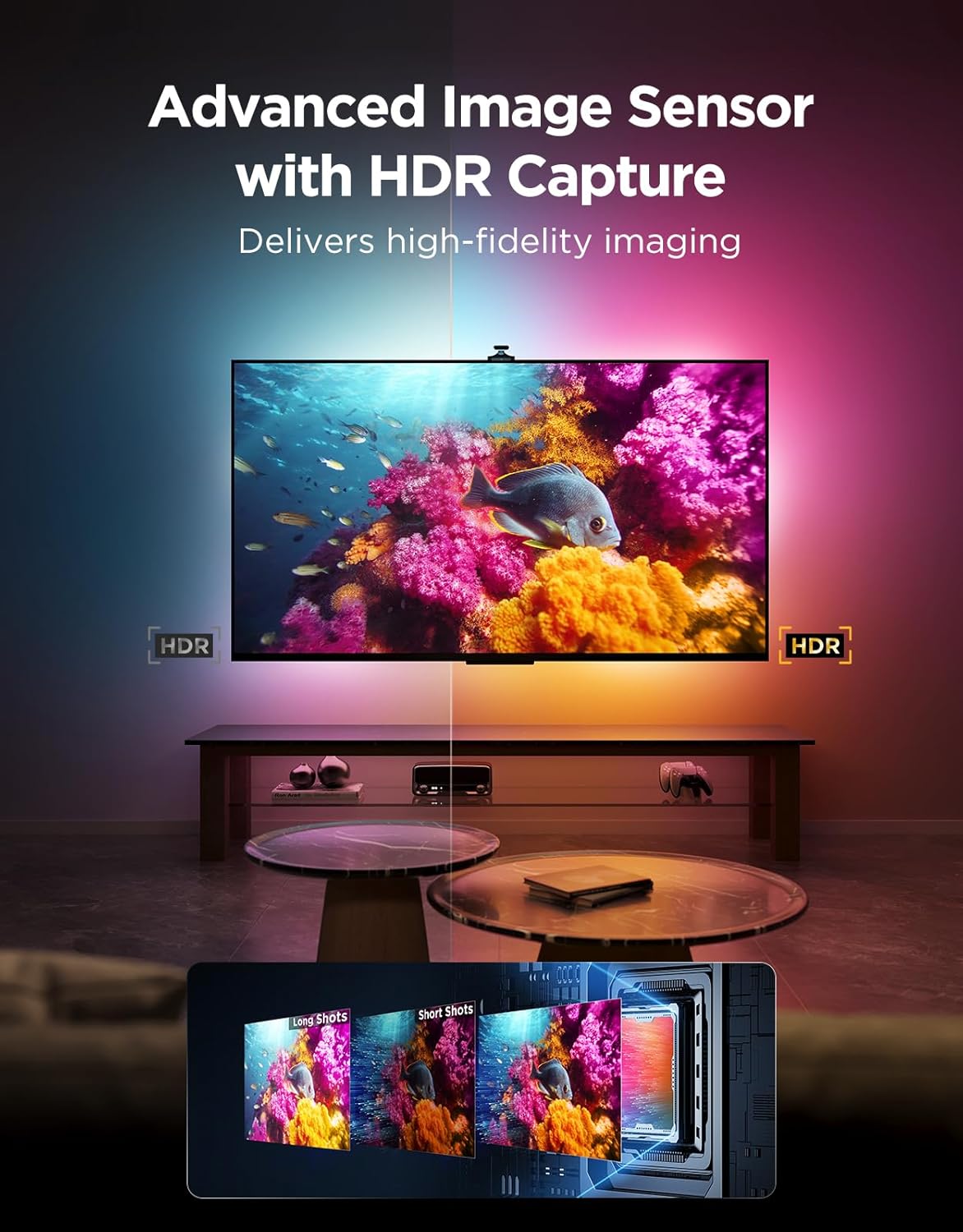 goSmart Asia Govee Envisual Three-camera 3 Pro  TV Backlight 3 Lite 55-65" / 75-85 " Wifi TV LED Backlights With Camera