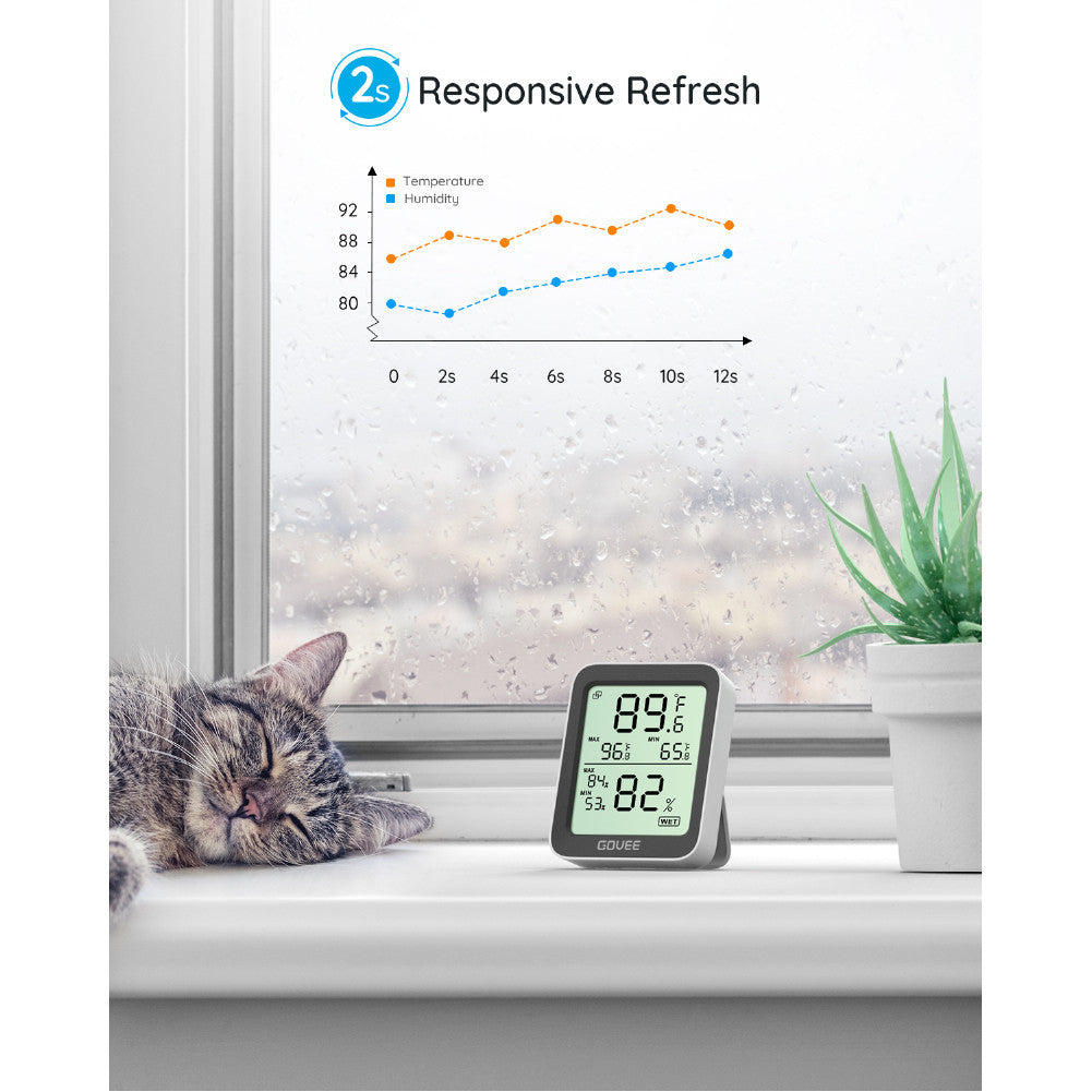 goSmart Asia Govee Hygrometer Medical Thermometer Meter Suhu Termometer Digital Termometer Bayi
