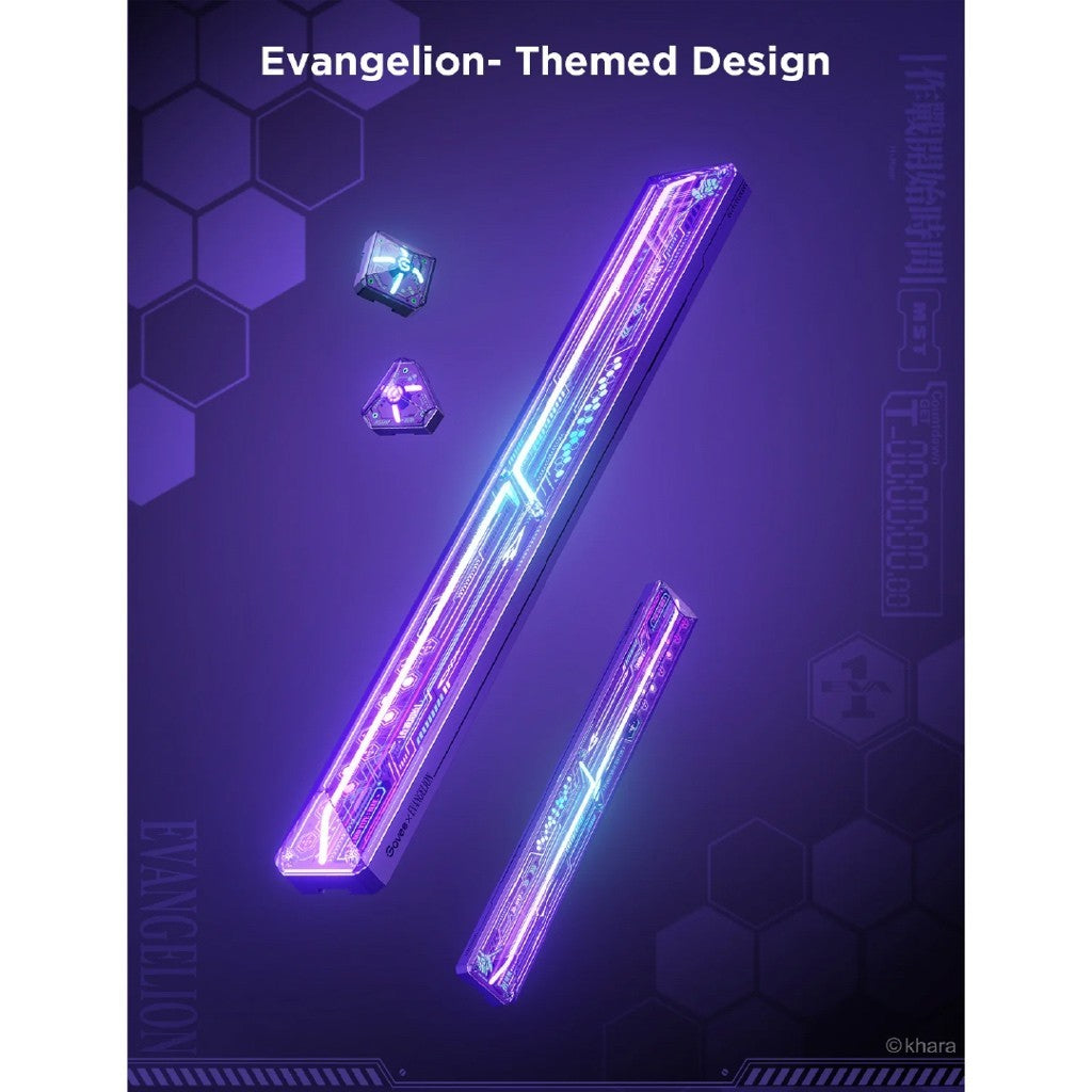 goSmart Asia Govee Gaming Wall Light (4+1) 【EU Plug】 & EVANGELION  (6+2) RGBIC Smart LED Light Bars | Support Matter