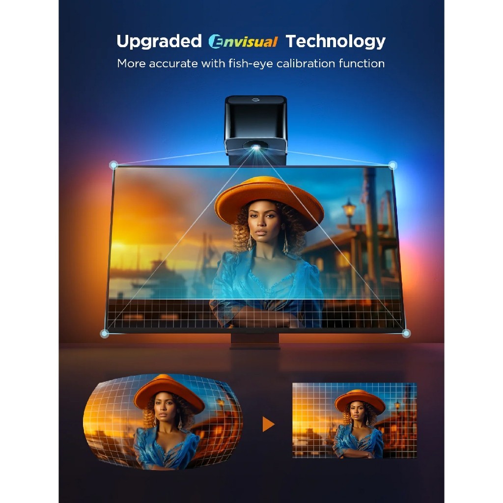 goSmart Asia Govee Envisual Three-camera 3 Pro  TV Backlight 3 Lite 55-65" / 75-85 " Wifi TV LED Backlights With Camera