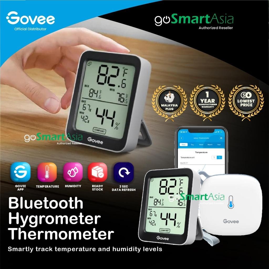 goSmart Asia Govee Hygrometer Medical Thermometer Meter Suhu Termometer Digital Termometer Bayi