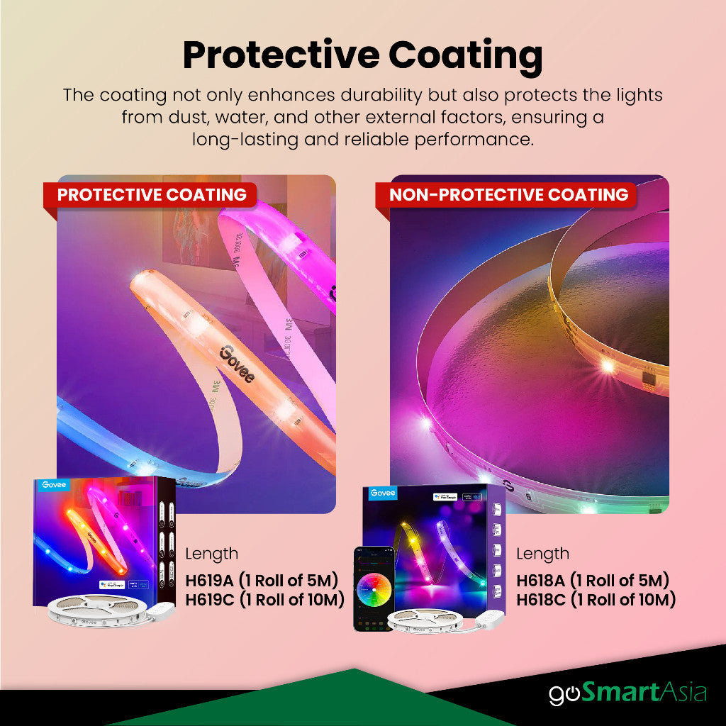 goSmart Asia Govee 5m/10m RGBIC Wifi + Bluetooth LED Strip Light with Protective Coat LED Light Strip Gaming Light