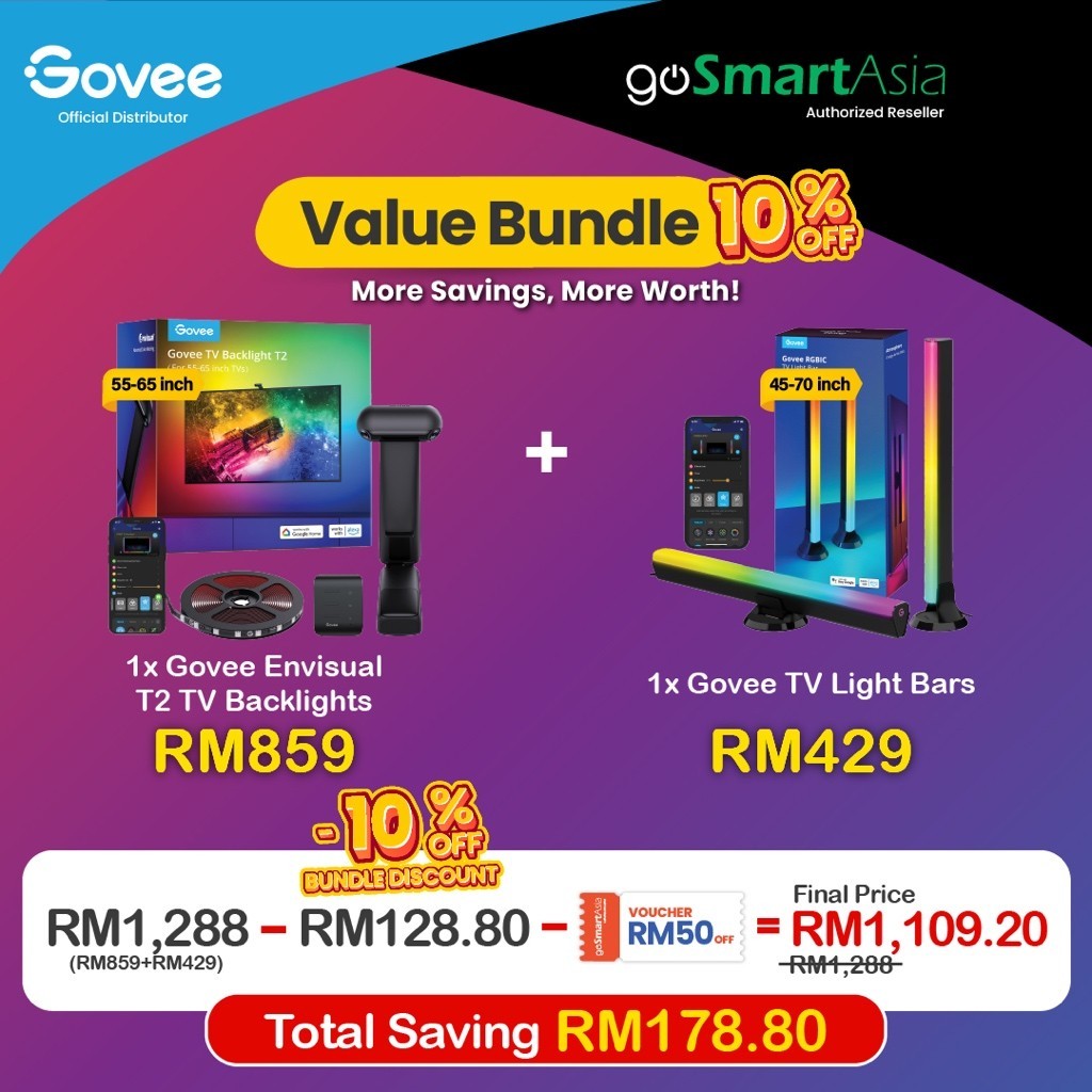 goSmart Asia Govee Envisual TV Backlight T2 with Dual Cameras (Immersion) Backlights (55-65)/(75-85)inch Wifi