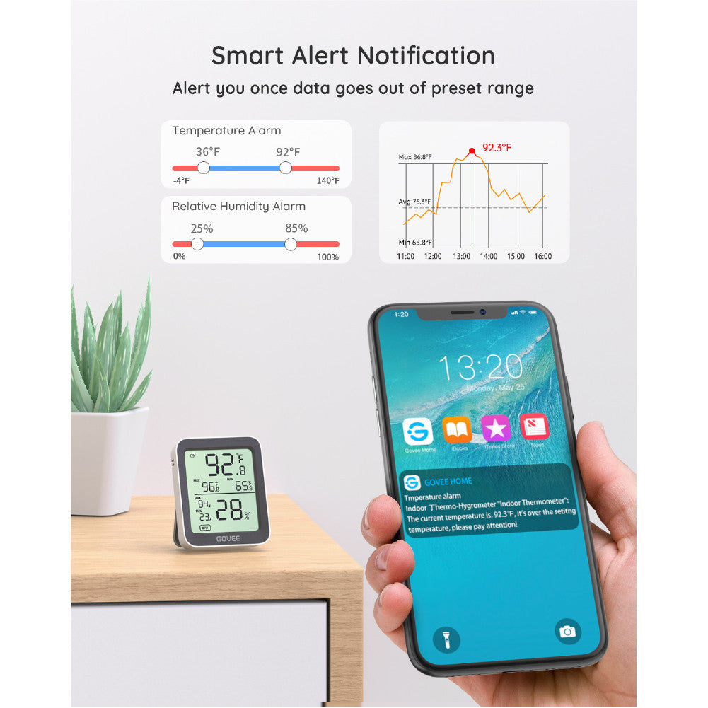 goSmart Asia Govee Hygrometer Medical Thermometer Meter Suhu Termometer Digital Termometer Bayi