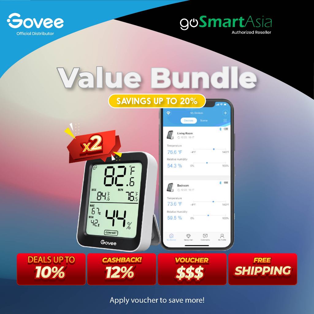 goSmart Asia Govee Hygrometer Medical Thermometer Meter Suhu Termometer Digital Termometer Bayi