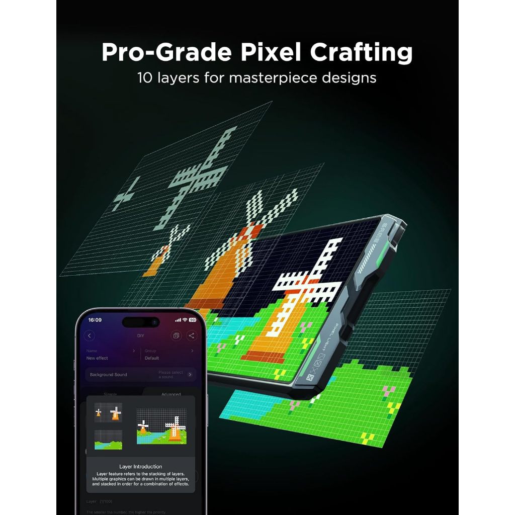 Govee Gaming Pixel Light【EU Plug】RGBIC LED Panel with Real-time Info Display, 150+ Scene Modes & DIY Options